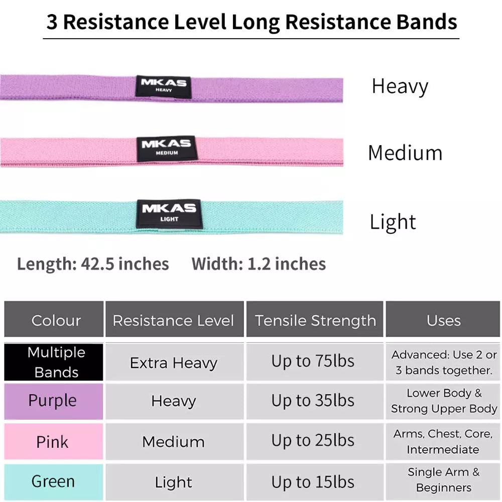 Band Workout Exercise for Legs Thigh Glute Butt Squat Non-slip Design